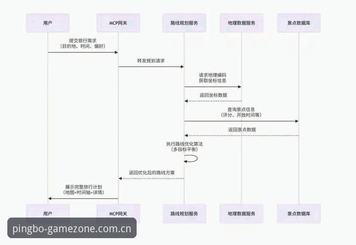 平博娱乐怎么下载官方下载 5大关键步骤掌握平博娱乐怎么下载官方下载的完整流程
